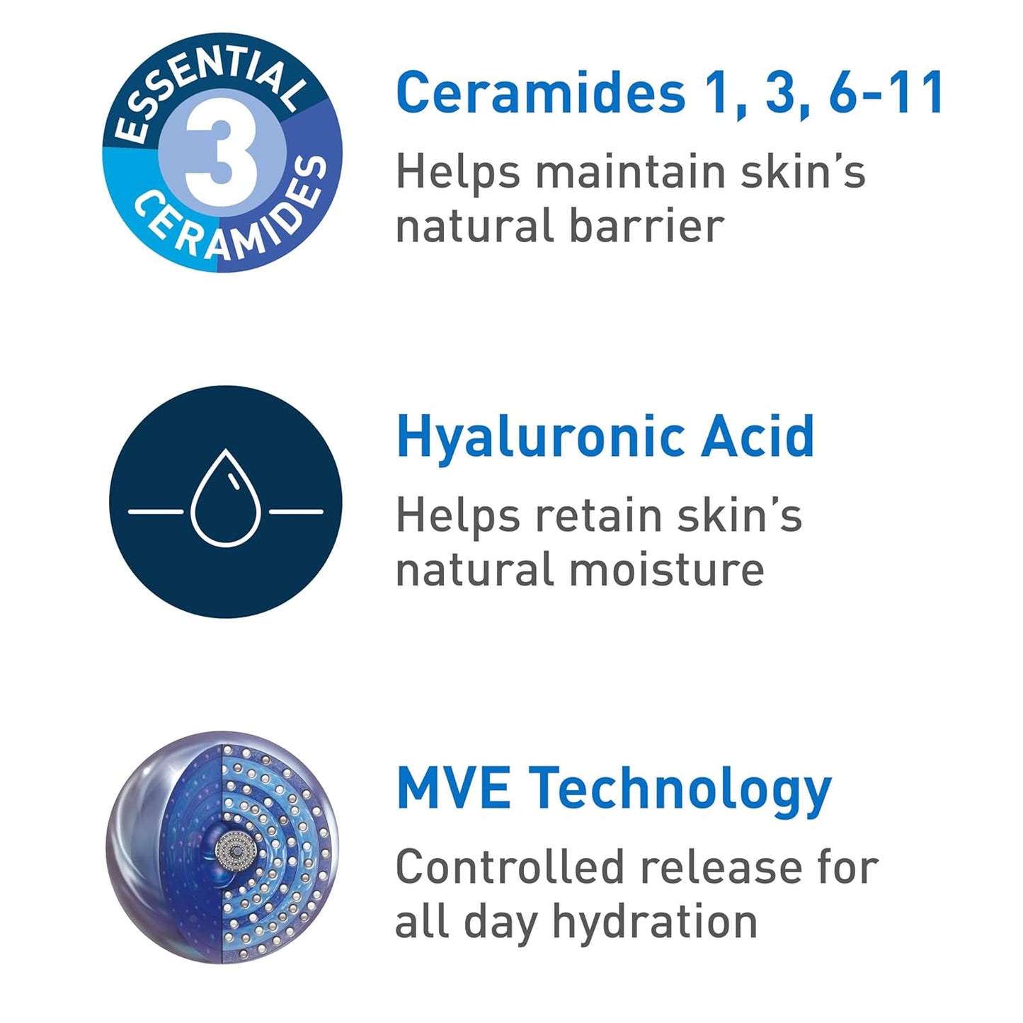 CeraVe Hydrating Facial Cleanser