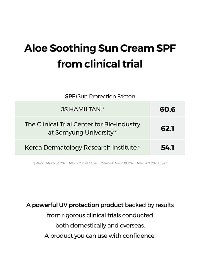 Cosrx Aloe Soothing Sun Cream SPF50+/ PA+++