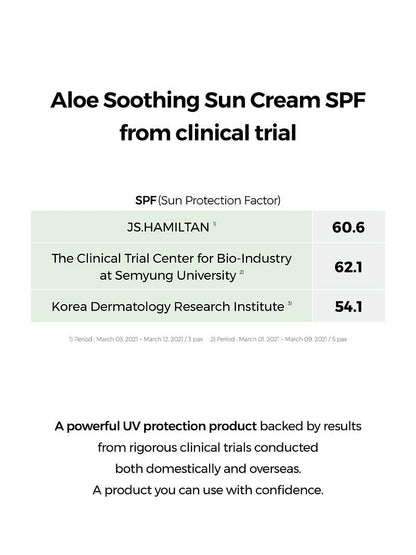 Cosrx Aloe Soothing Sun Cream SPF50+/ PA+++